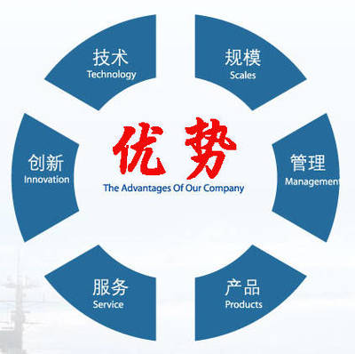 全景智慧城市 360°城市全景與VR加盟技術開發的新紀元